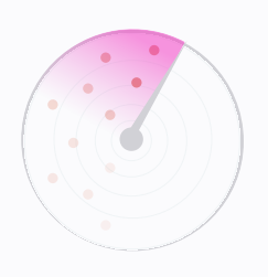 Radar Visual 2